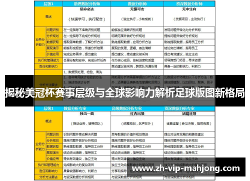 揭秘美冠杯赛事层级与全球影响力解析足球版图新格局