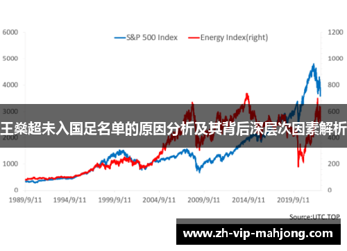 王燊超未入国足名单的原因分析及其背后深层次因素解析