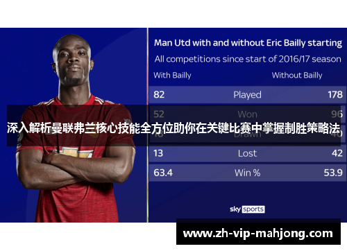 深入解析曼联弗兰核心技能全方位助你在关键比赛中掌握制胜策略法