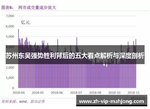 苏州东吴强势胜利背后的五大看点解析与深度剖析 苏州东吴强势胜利背后的五大看点解析与深度剖析