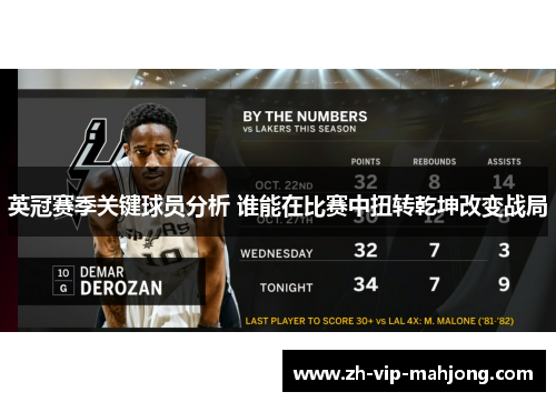 英冠赛季关键球员分析 谁能在比赛中扭转乾坤改变战局 英冠赛季关键球员分析 谁能在比赛中扭转乾坤改变战局