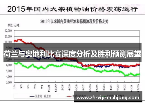 荷兰与奥地利比赛深度分析及胜利预测展望 荷兰与奥地利比赛深度分析及胜利预测展望