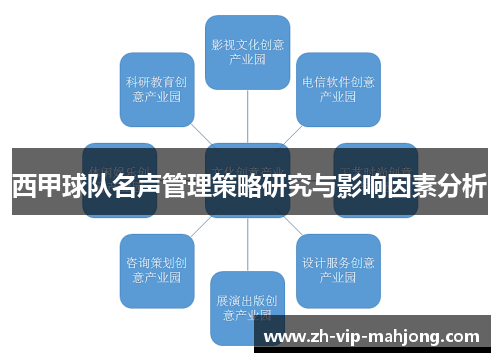 西甲球队名声管理策略研究与影响因素分析 西甲球队名声管理策略研究与影响因素分析