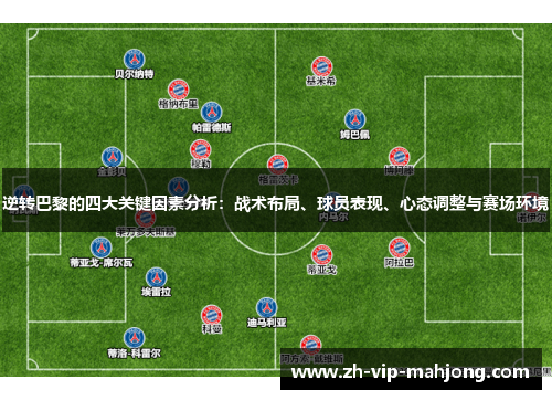 逆转巴黎的四大关键因素分析:战术布局、球员表现、心态调整与赛场环境 逆转巴黎的四大关键因素分析:战术布局、球员表现、心态调整与赛场环境