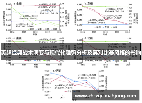 英超经典战术演变与现代化趋势分析及其对比赛风格的影响