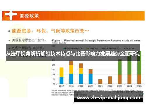 从法甲视角解析加维技术特点与比赛影响力发展趋势全面研究